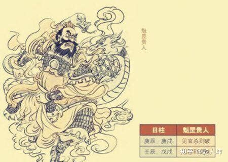 魁罡破格|康齊珉